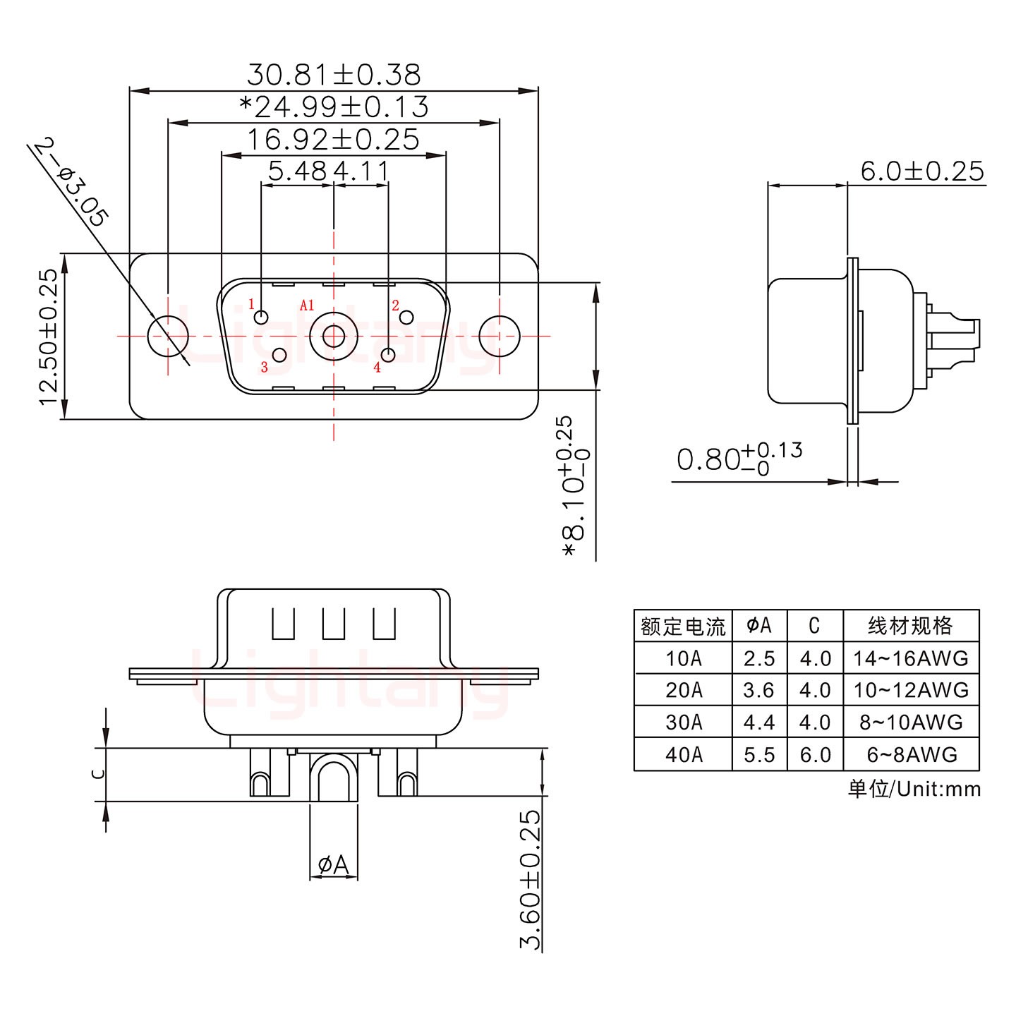 5W1公短體焊線/光孔/大電流20A