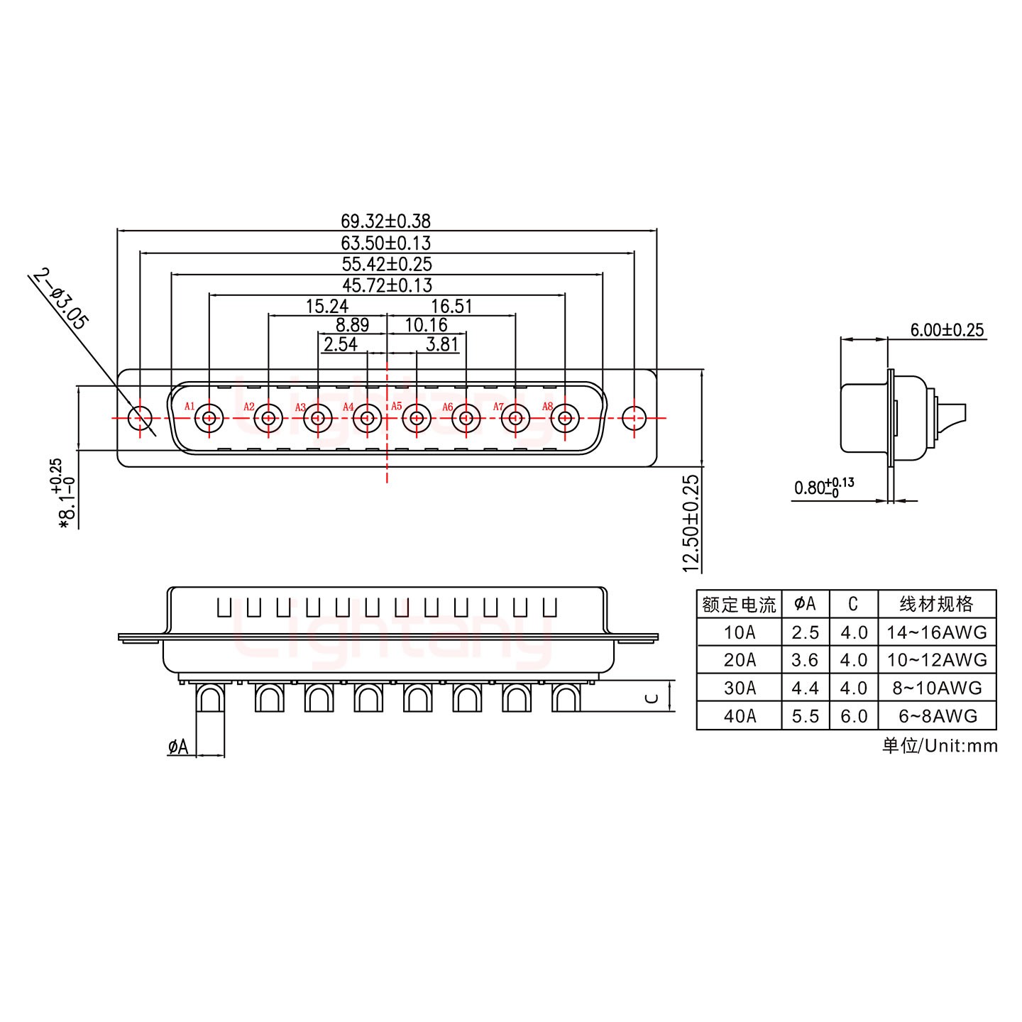 8W8公短體焊線/光孔/大電流10A