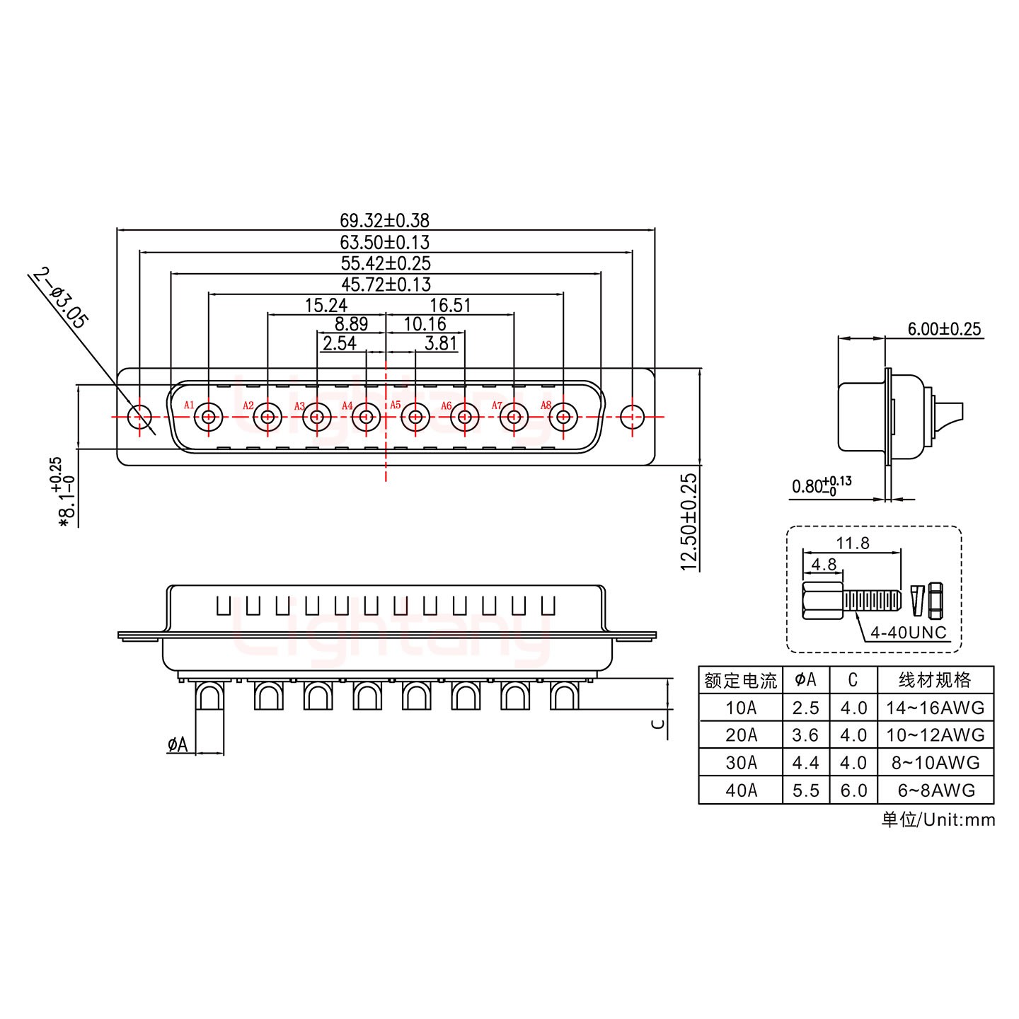 8W8公短體焊線/配螺絲螺母/大電流20A