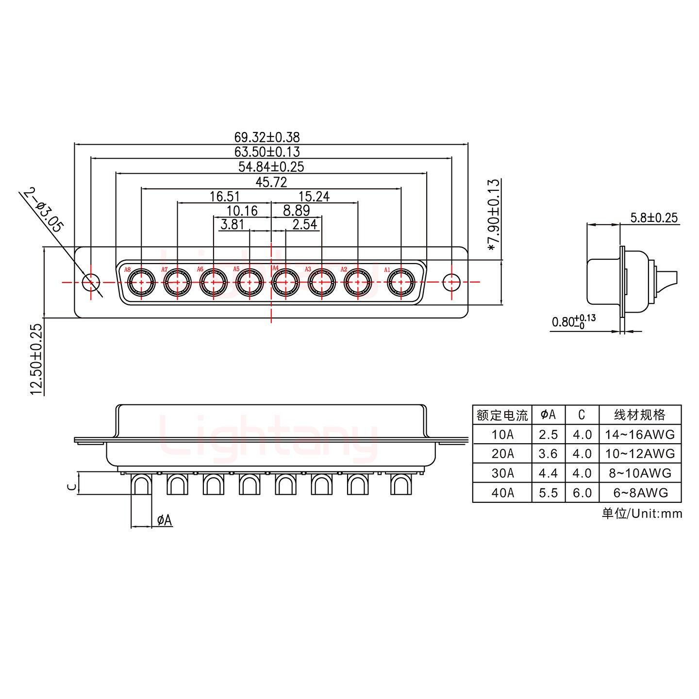 8W8母短體焊線/光孔/大電流30A