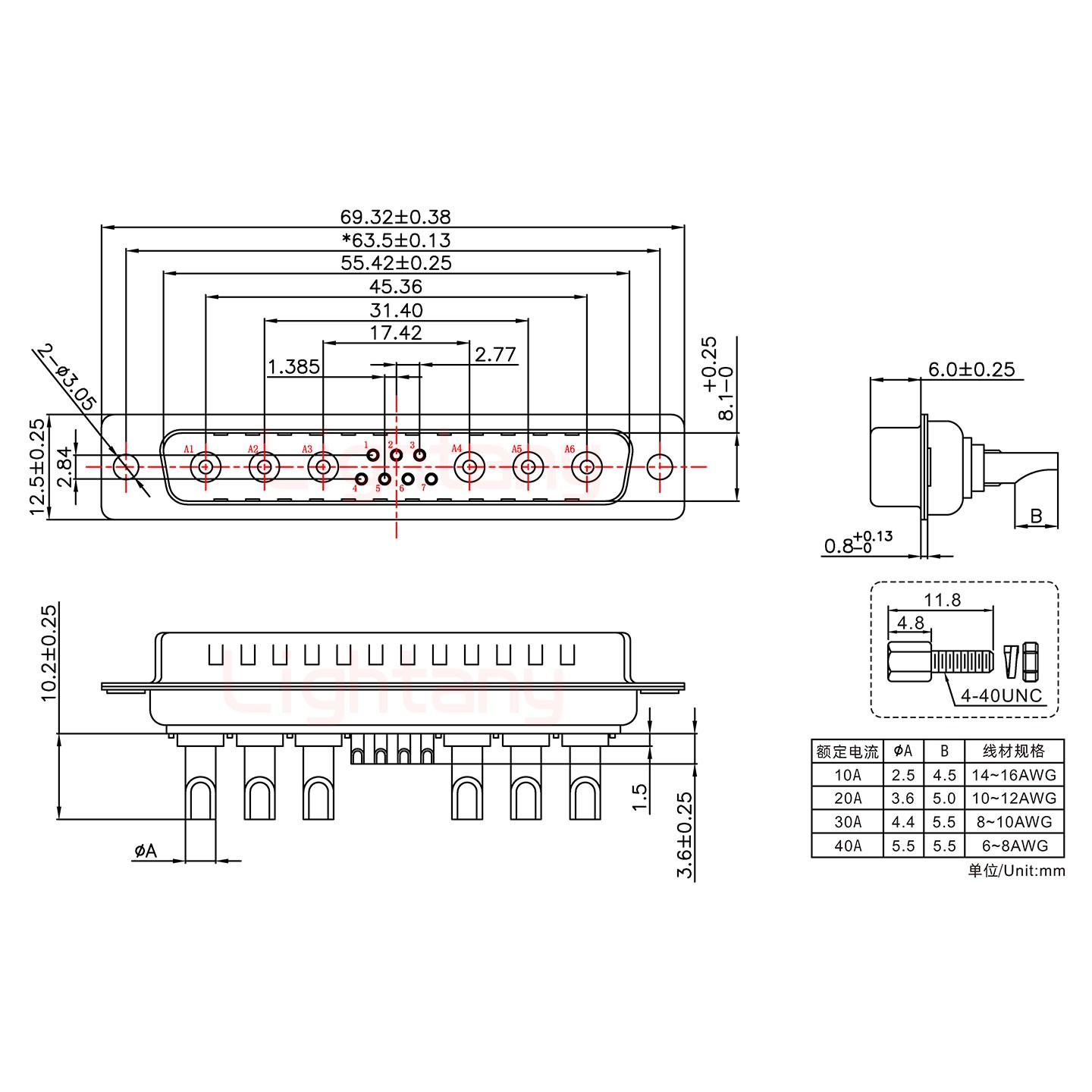 13W6A公長體焊線/配螺絲螺母/大電流40A