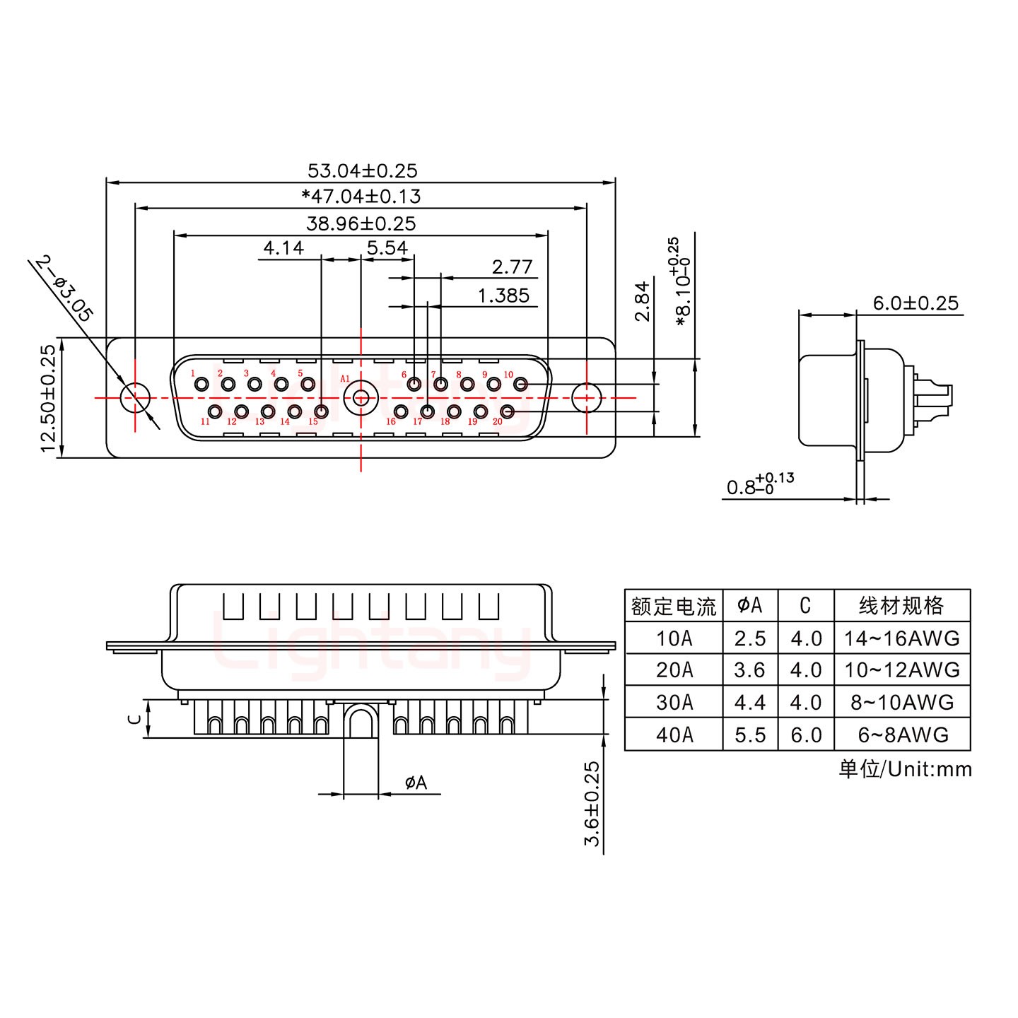 21W1公短體焊線/光孔/大電流30A