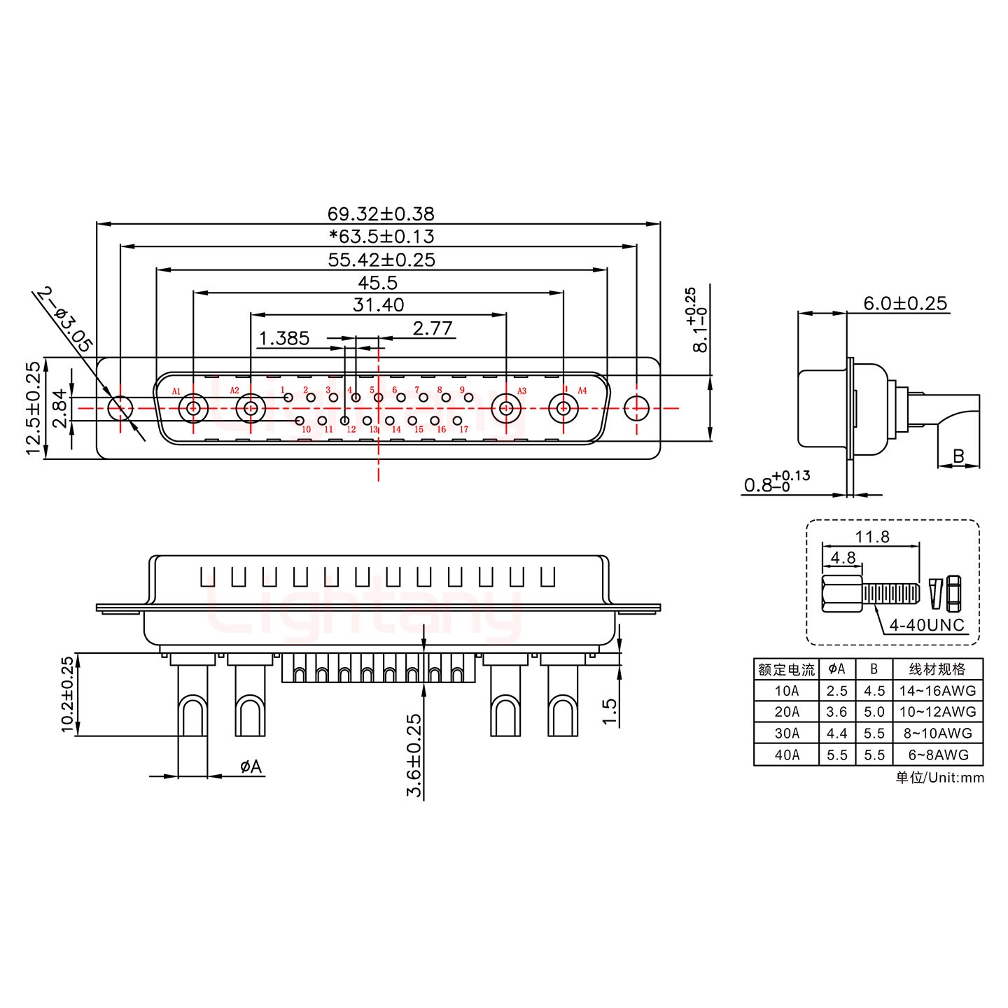 21W4公長體焊線/配螺絲螺母/大電流20A