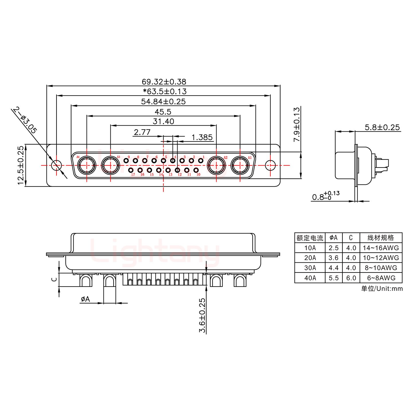 21W4母短體焊線/光孔/大電流40A