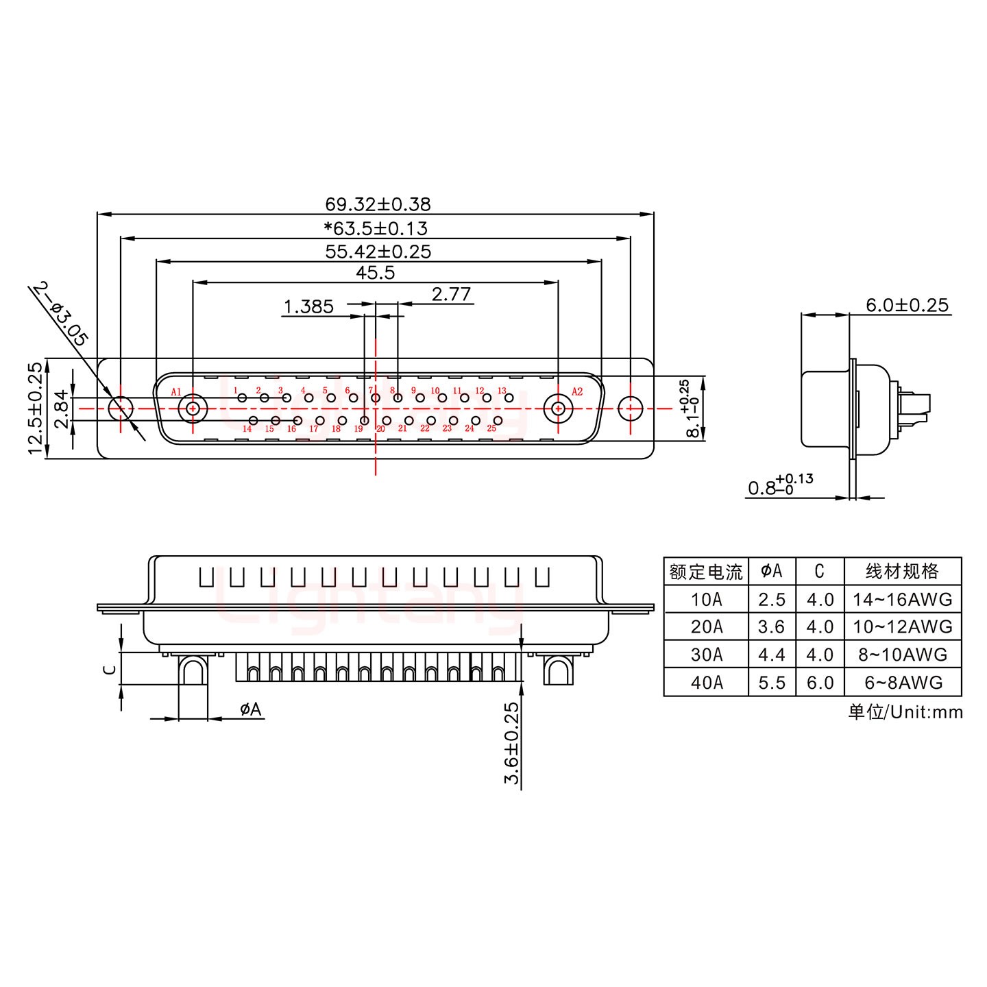 27W2公短體焊線/光孔/大電流40A