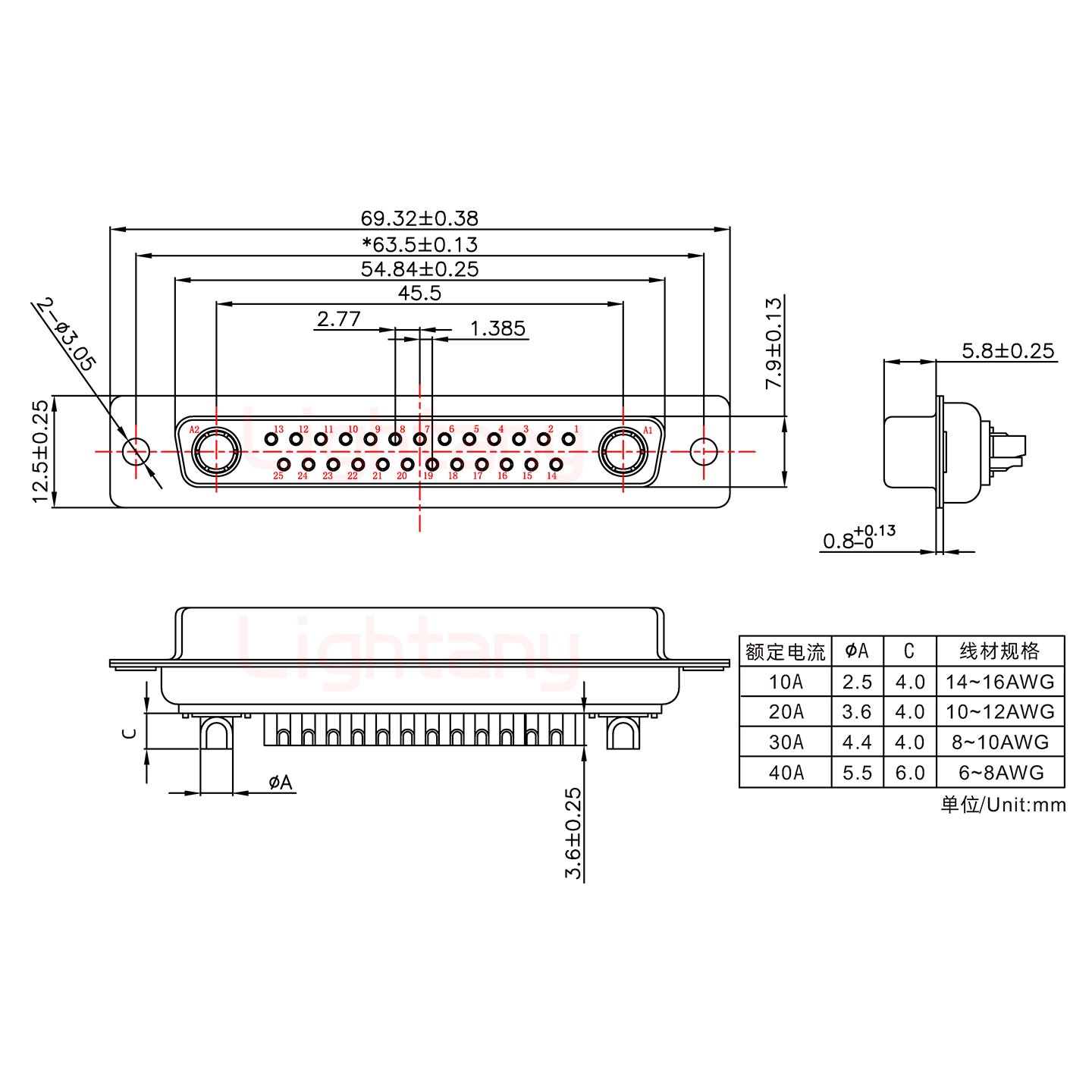 27W2母短體焊線/光孔/大電流10A