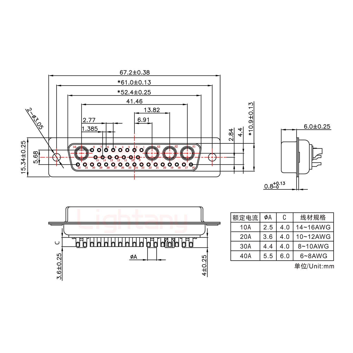 36W4母短體焊線/光孔/大電流40A