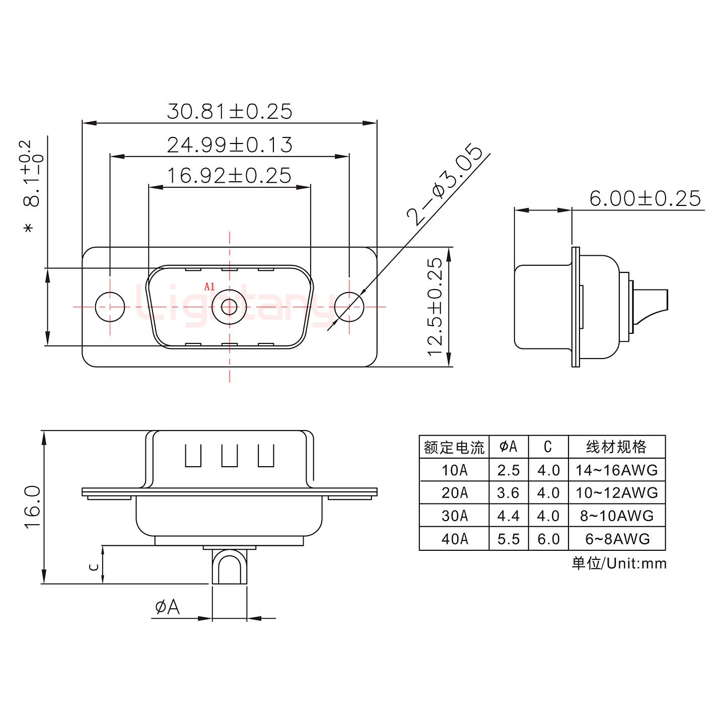 1W1公短體焊線/光孔/大電流40A