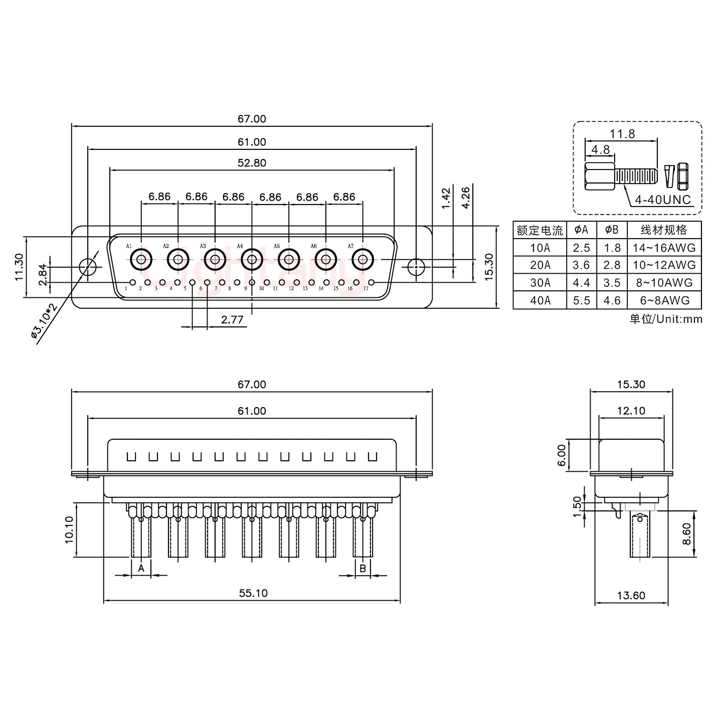 24W7公壓線式/配螺絲螺母/大電流20A