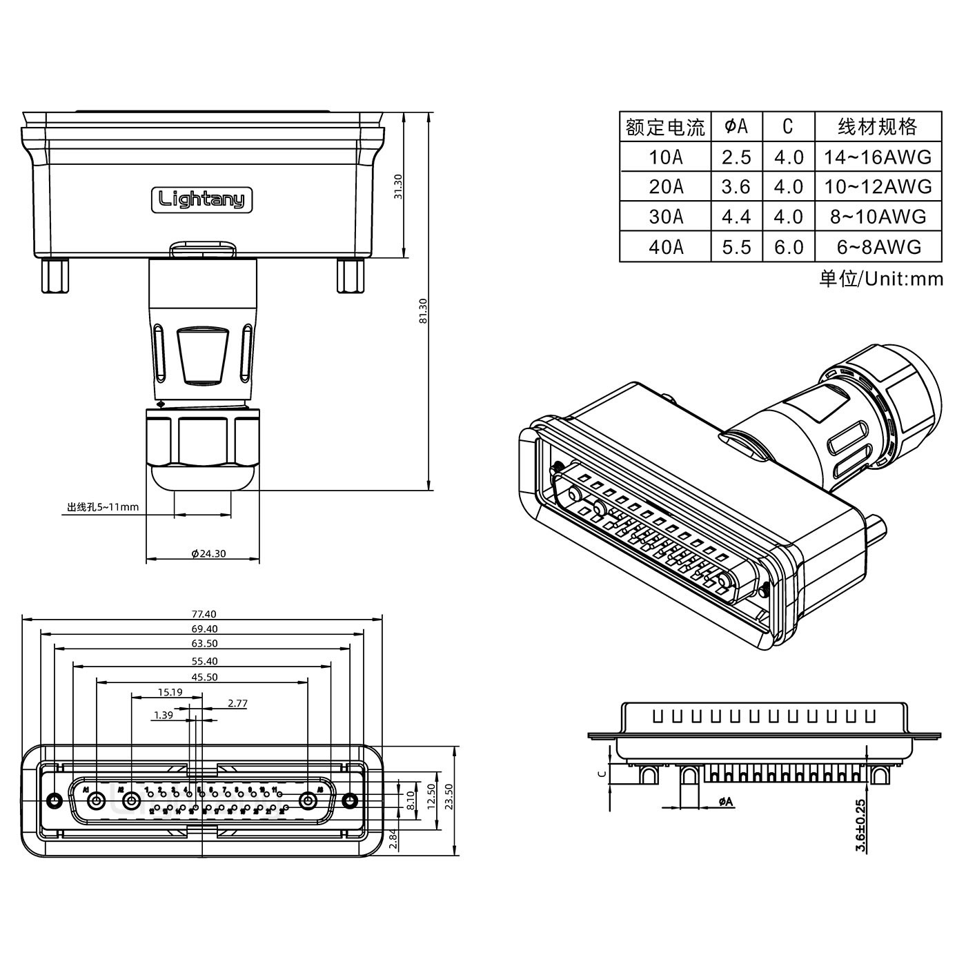 25W3公頭焊線+防水接頭/線徑5~11mm/大電流40A