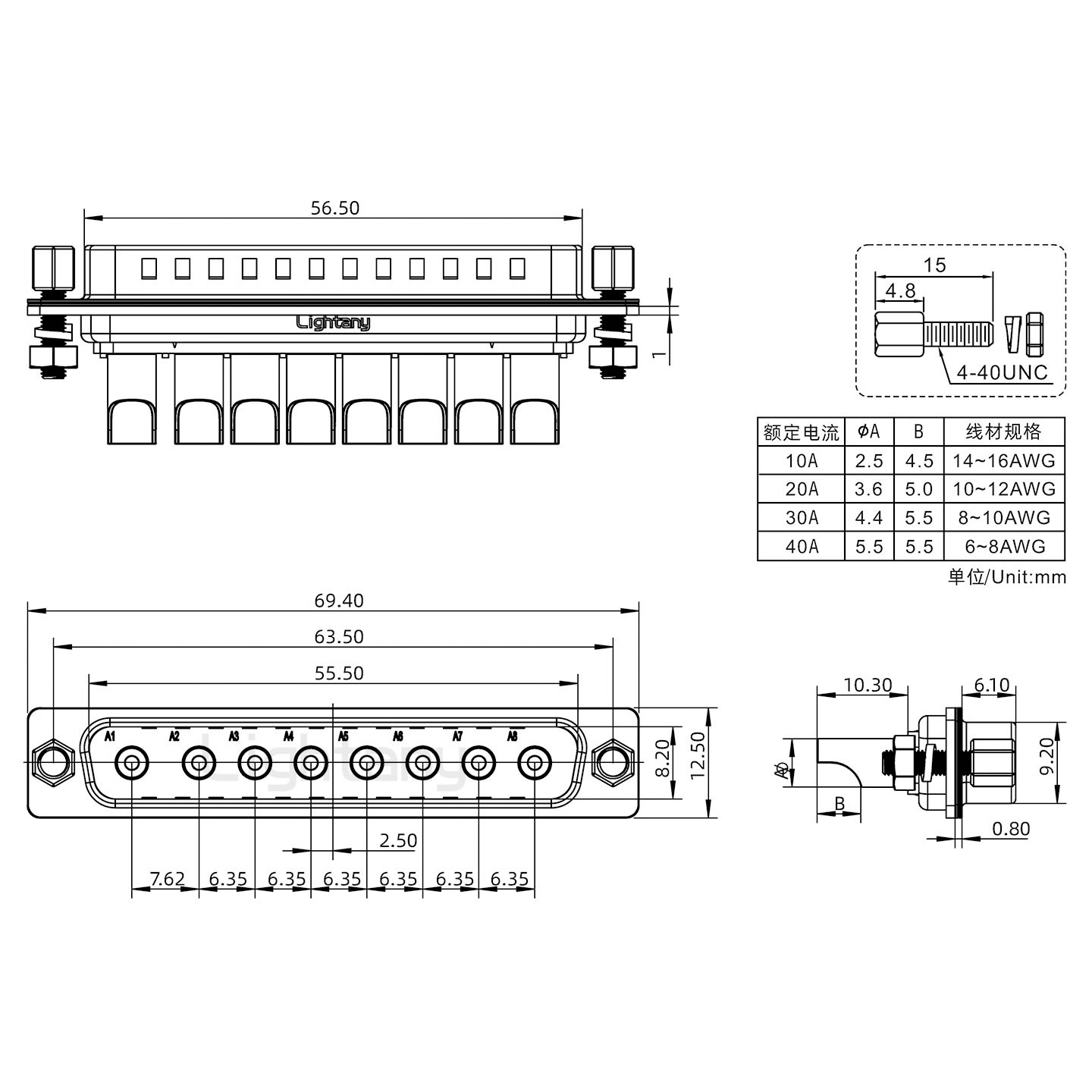 8W8公焊線式/鎖螺絲螺母+防水墊片/大電流40A