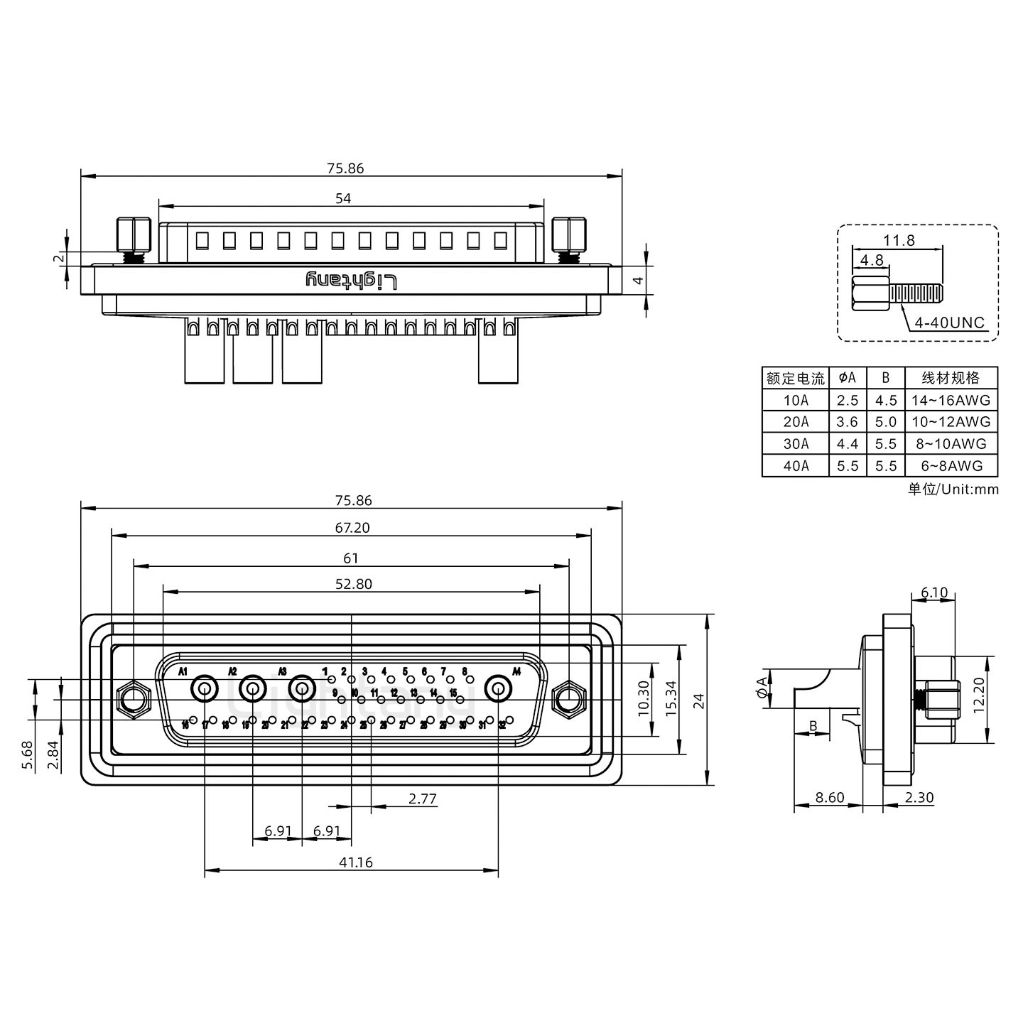 防水36W4公焊線式/鎖螺絲/大電流40A