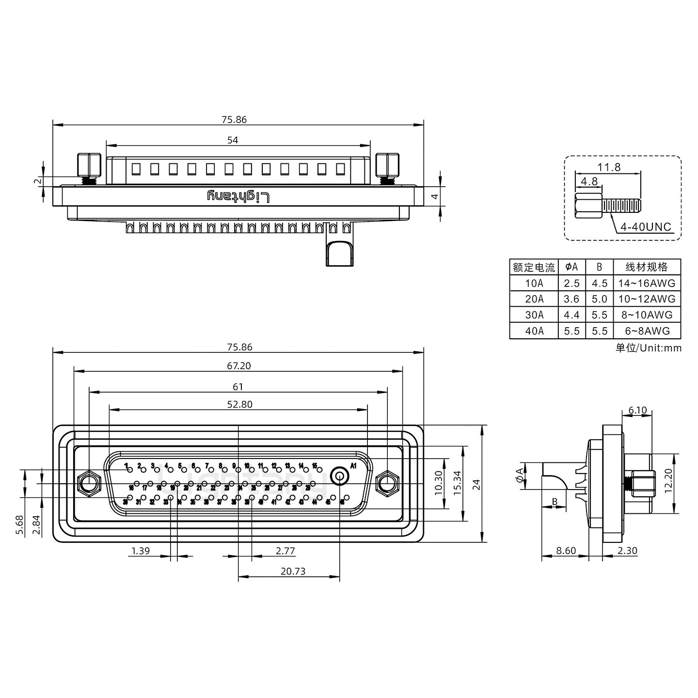 防水47W1公焊線式/鎖螺絲/大電流40A